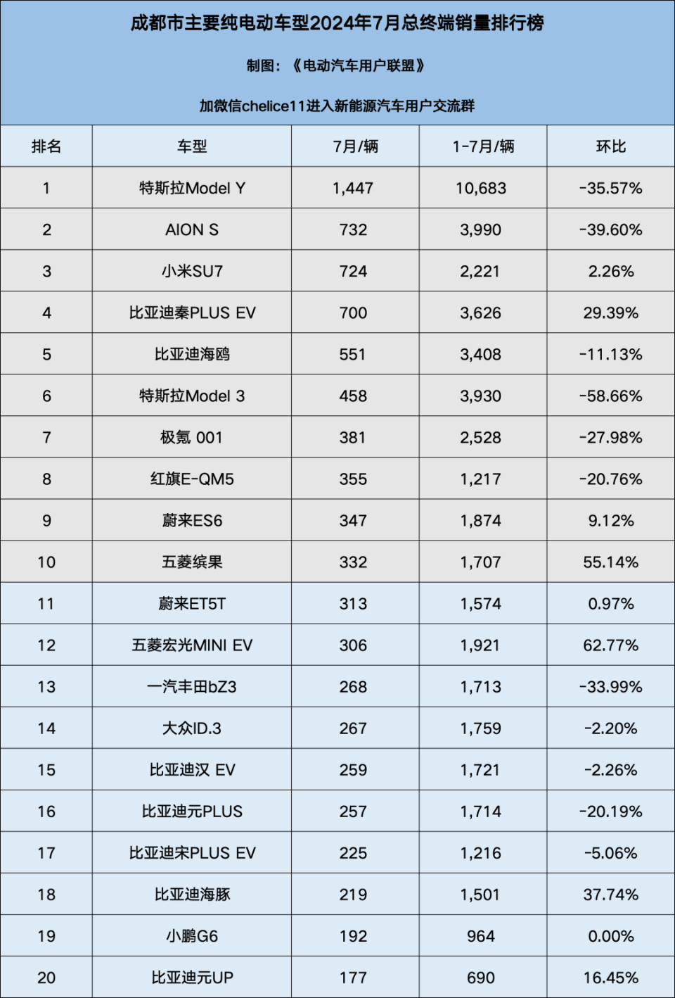 2024年内蒙居民用电价格表一览