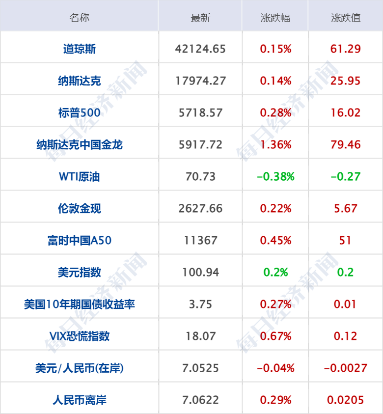 探究人民币指数，定义、影响及未来展望