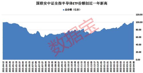 ETF买入的最佳时间段，策略与关键考量因素解析