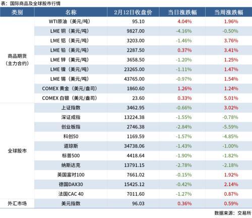 铁矿石价格指数与实际价格的背离现象深度解析