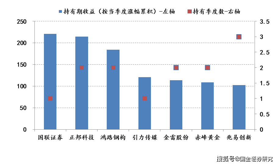 万家基金发展深度探析