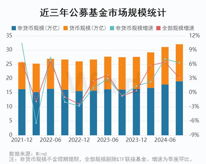 2024年12月5日 第24页