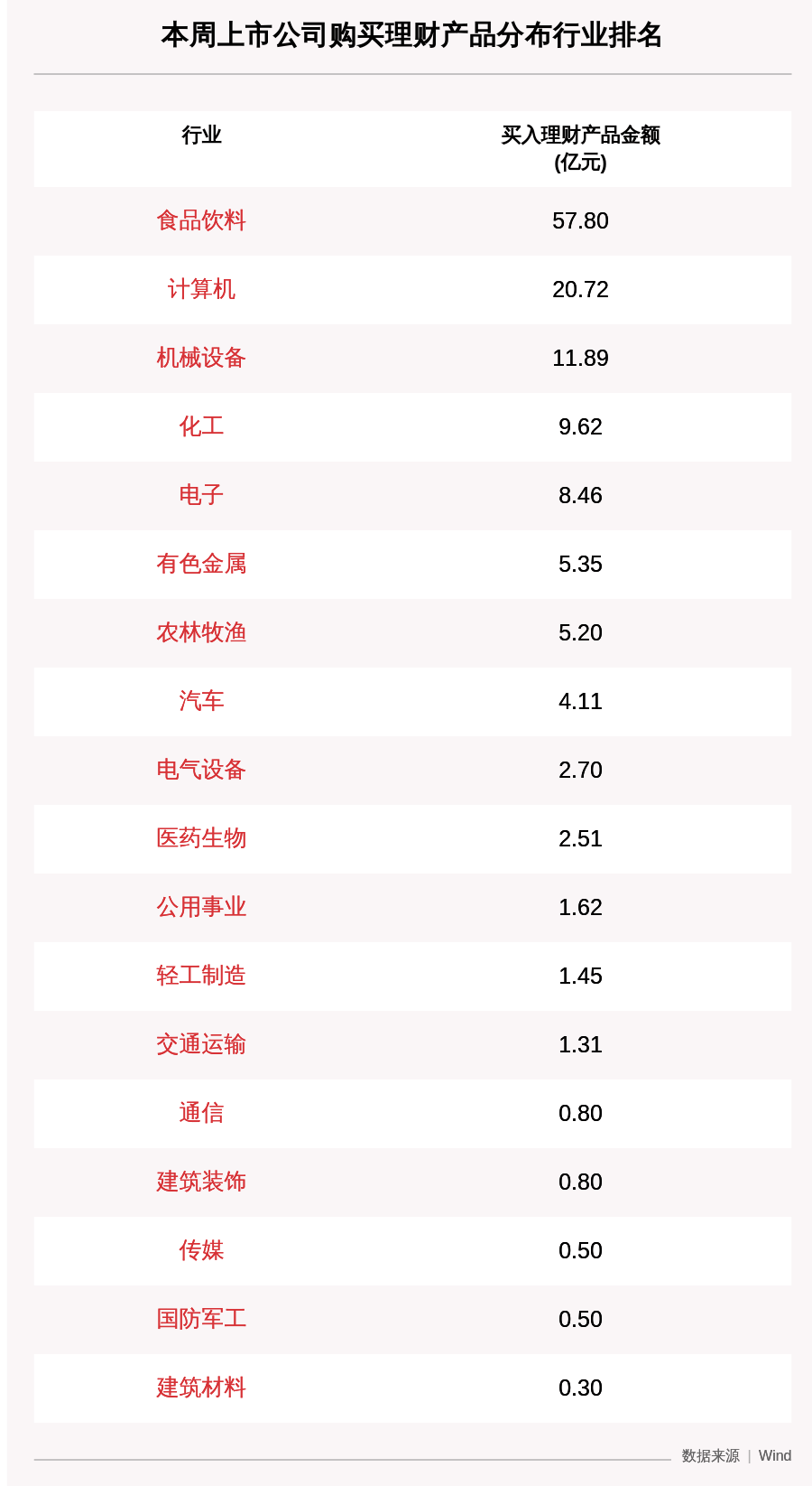 理财投资背后的故事，两万元理财与一万九千元赎回案例分析