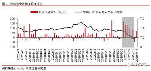 文章引言，探索未知领域的前奏