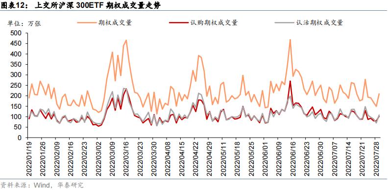 成交量与持仓变化分析，揭示市场动向的核心要素揭秘