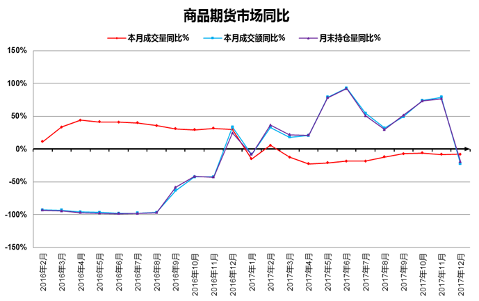 商品期货期权，内涵解析与市场应用探讨