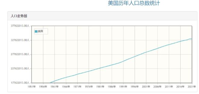 揭秘黄金暴跌趋势及未来市场走向的深远影响