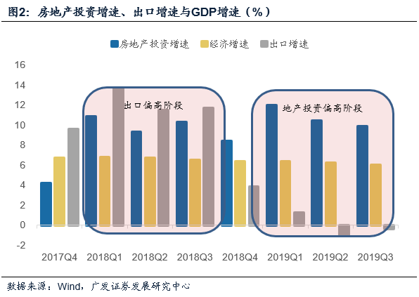 中国经济现状与未来走势深度解析