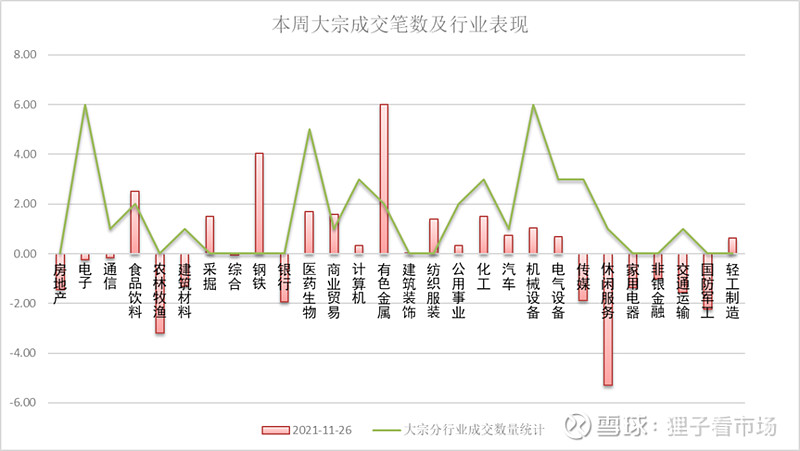 大宗交易排行榜，洞悉市场主力动向的窗口