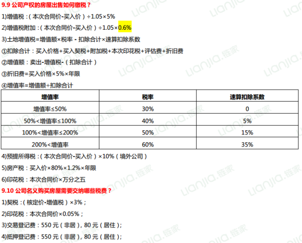 房地产企业增值税计算指南