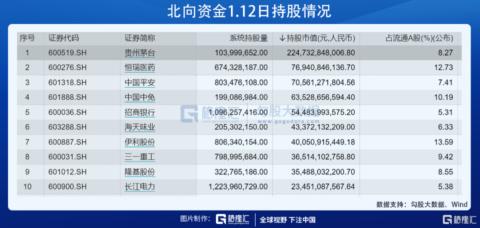 终身持有的黄金ETF，投资者的理想选择TOP10