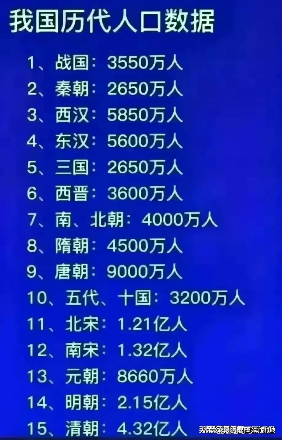 未来趋势预测，房价走势分析至2024年展望