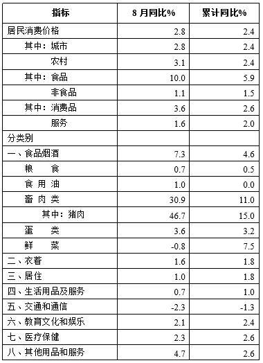 2024年12月5日 第8页