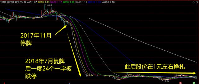 上市公司资金运用与股民责任透明度探讨，如何合理使用股民资金？