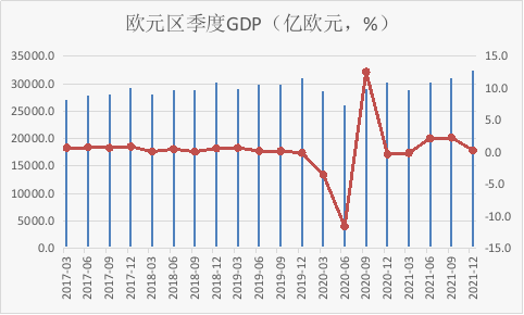 经济形势放缓背景下的挑战与机遇解析