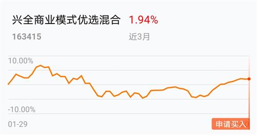 投资基金入门知识解析，基金发行价等于什么？