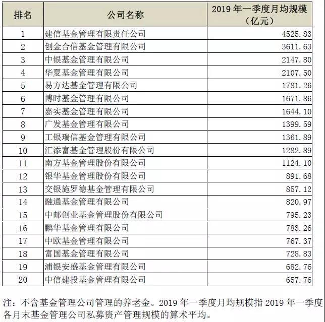 公募基金与私募基金，区别、投资策略、运作方式及风险特征解析