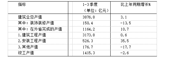 经济指标深度解读，洞悉经济趋势的专业视角