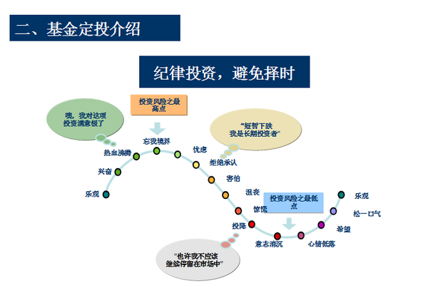 投资基金入门解析，探索现代金融投资的新领域