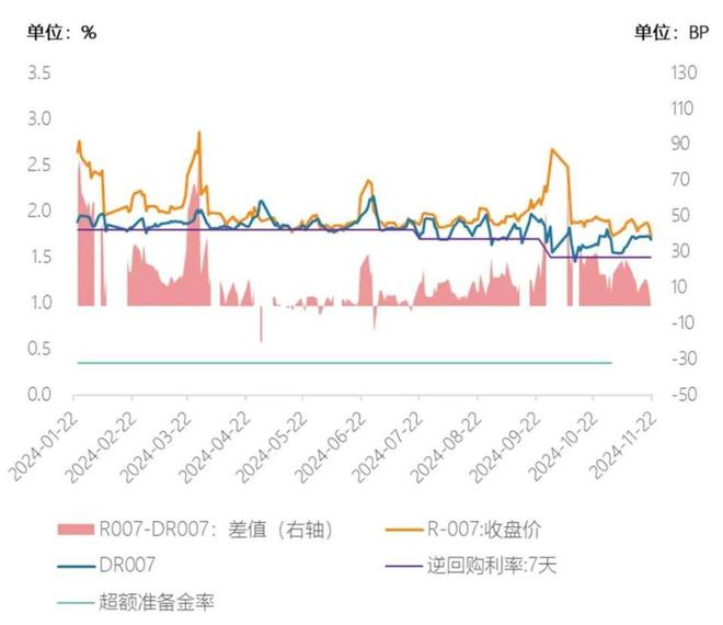 投资市场核心要素与策略探讨，股票、期货、基金与债券解析