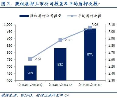 现金流时间加权法的核心优势解析