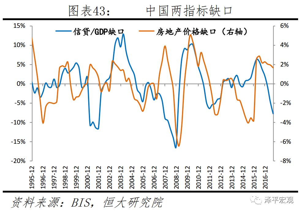 中国经济周期现状深度解析与未来展望