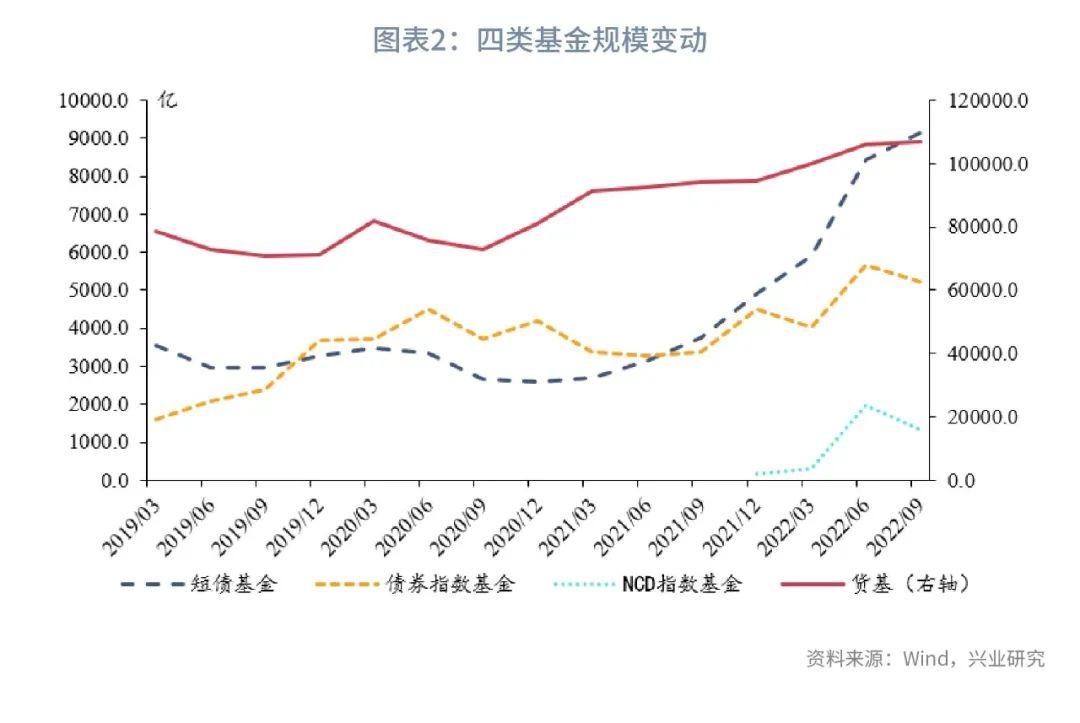 交易型指数基金一览表，投资新选择的优势与特色概览