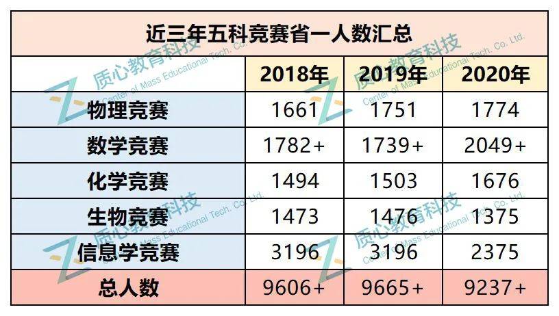 2024年12月6日 第33页