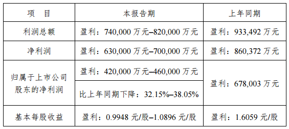 铁矿石暴涨的原因及影响因素深度解析