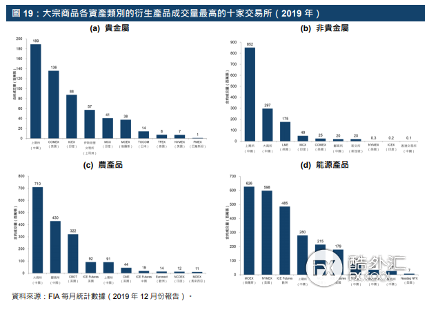 国内大宗商品贸易商排名与影响力深度解析