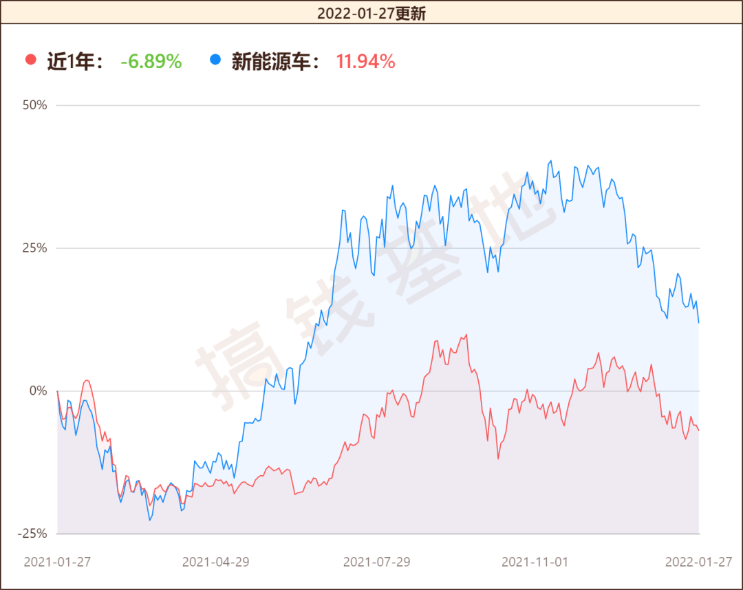 债基暴跌后的市场恢复深度解析，市场波动与未来展望