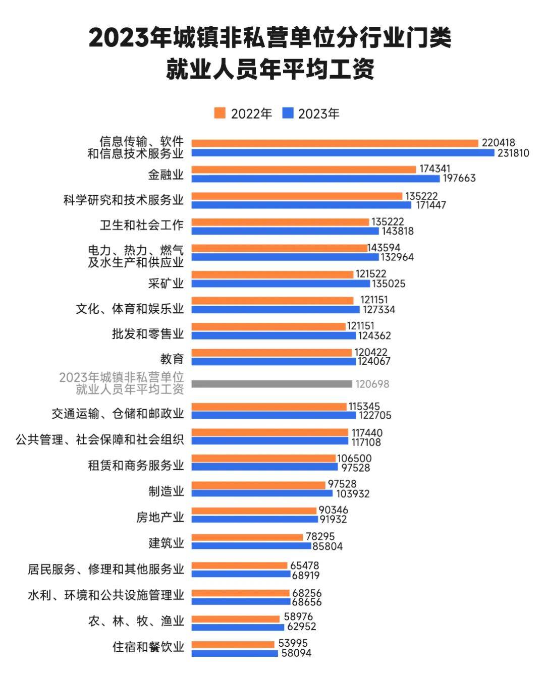 应对企业倒闭潮与失业潮的双重压力，策略思考与对策