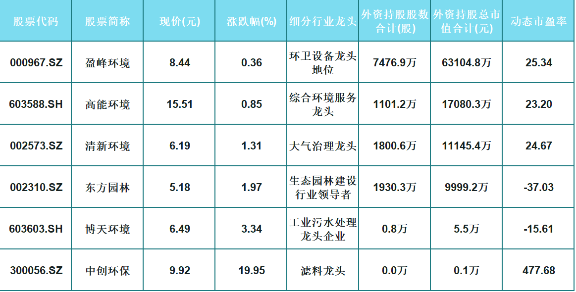 2024年12月6日 第20页