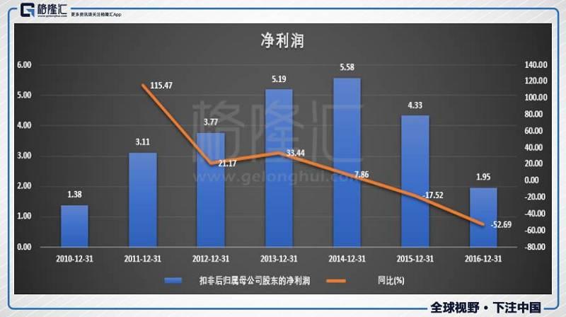 中融十一后兑付能力深度分析与预测