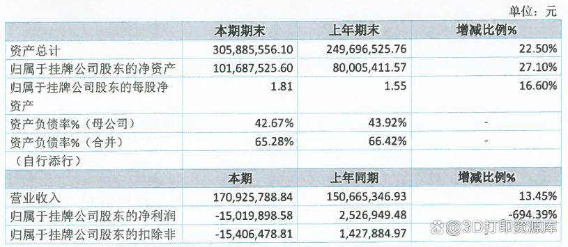 2024年12月6日 第15页