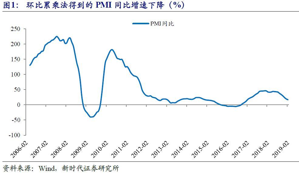 生意社，大宗商品数据商的角色与价值解析