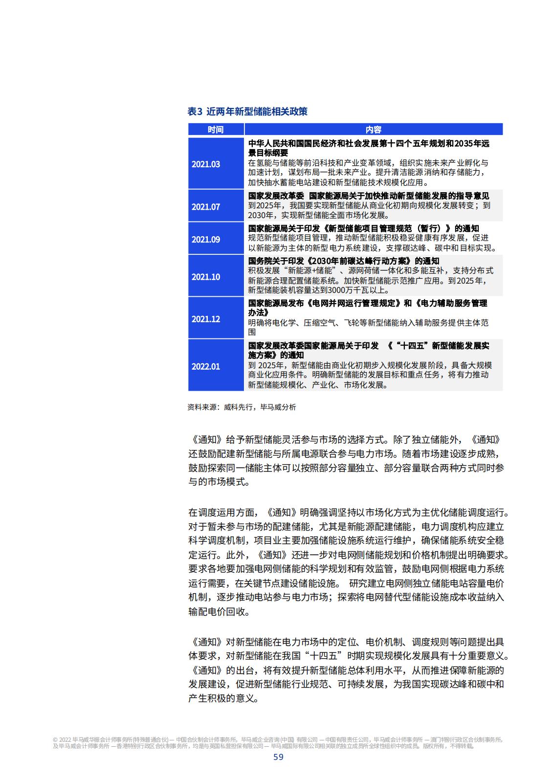 2022年社会经济环境深度分析