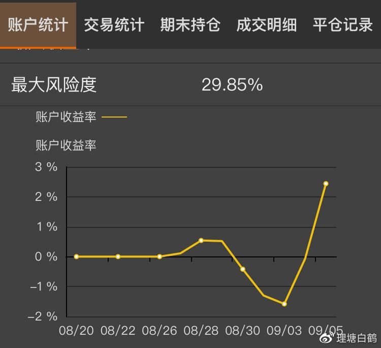 期货亏损30万，亲身经历牢狱之灾