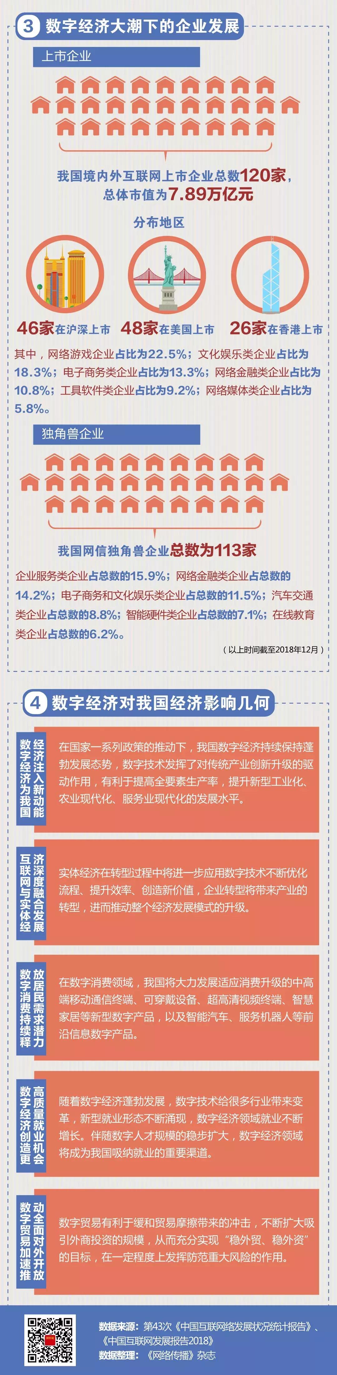 中国经济最新数据揭示稳健增长态势与未来展望