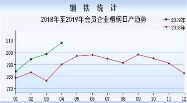 铁矿石涨价原因的深度剖析与探讨