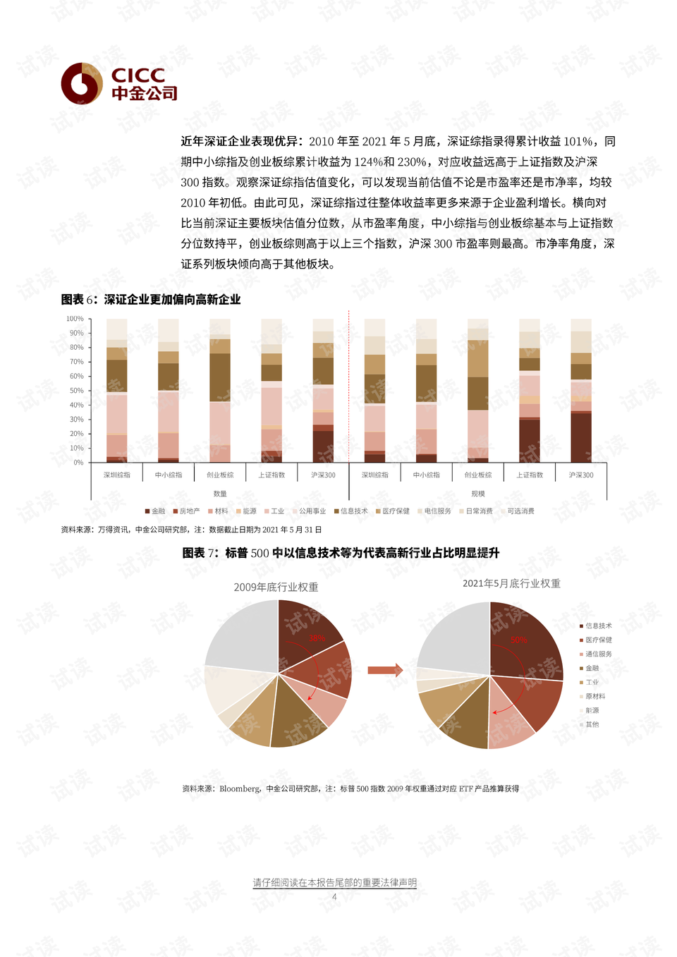 基金产品分析指南，全面解读基金产品特性与投资策略