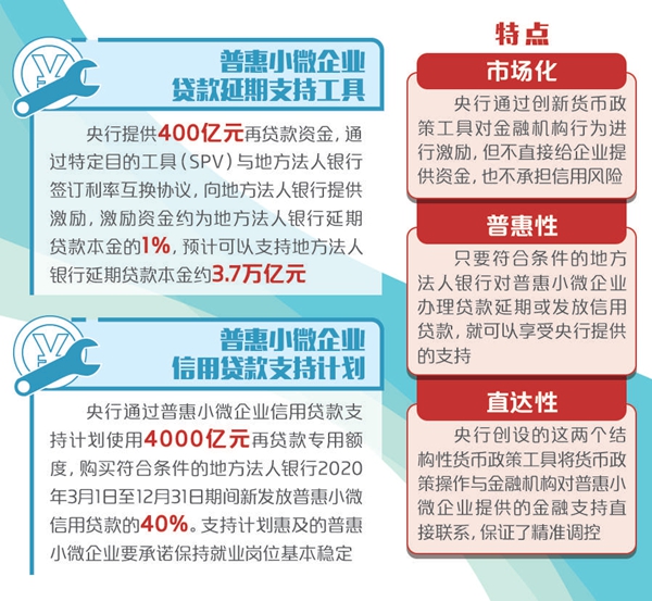 央行新政策重塑金融市场格局与未来展望展望。