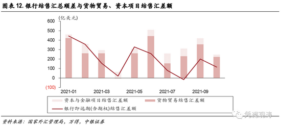 外汇技术分析报告范文详解