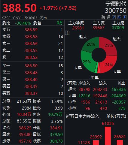 今日大宗交易动态深度解析