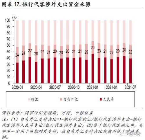 今日汇市深度解析报告