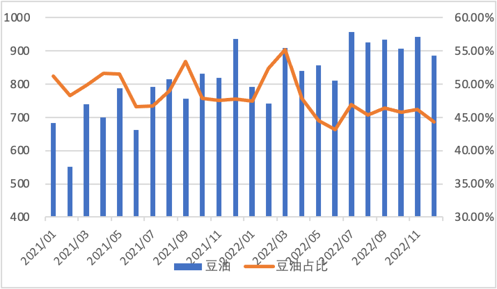 粮食大宗商品暴跌原因深度剖析