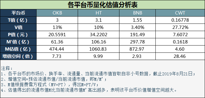 揭秘币赢交易所骗局，投资者警惕风险！