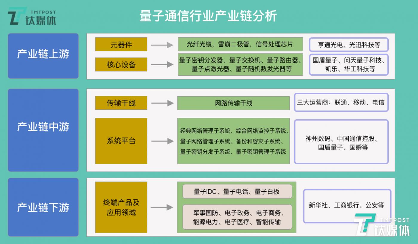 被低估的十大优质龙头黑马揭秘