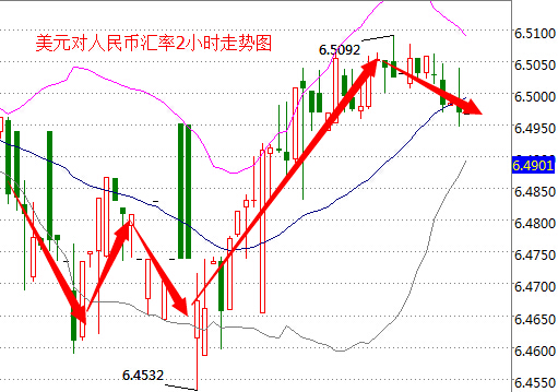 人民币对日元汇率走势K线图深度解析