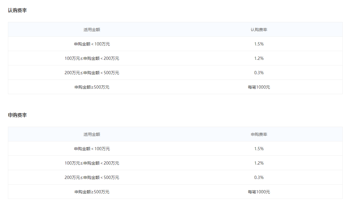 指数基金投资指南，策略与技巧全解析 PDF